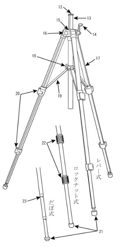 脚部各部名称説明用資料